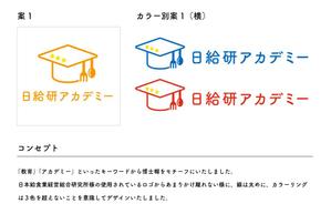 株式会社コーセイ (kohsei-works)さんのコンサルティング会社のロゴデザイン②への提案