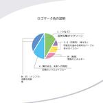 K.PRO (k_pro)さんの多業種法人㈱INFELIALの企業ロゴ作成への提案