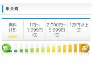 aicoookさんのクレジットカード比較サイトの検索システムの年会費項目「安い←→高い」部分のデザイン(コーディング不要への提案