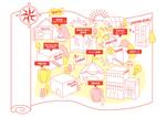 Fushimi_Madoka (MadokaFushimi)さんの夢のある事業所MAPのイラストへの提案