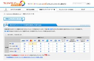 BLOOMデザイン事務所 (ururururu)さんのクレジットカード比較サイトで使用する大見出し部分のデザイン（コーディング不要）への提案