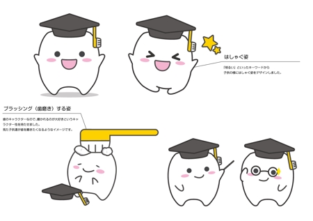 株式会社コーセイ (kohsei-works)さんの歯科受診前サイト　『デンプレ』　のキャラクターへの提案