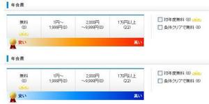 shashindo (dodesign7)さんのクレジットカード比較サイトの検索システムの年会費項目「安い←→高い」部分のデザイン(コーディング不要への提案