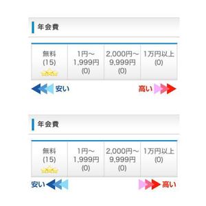 Cam_104 (Cam_104)さんのクレジットカード比較サイトの検索システムの年会費項目「安い←→高い」部分のデザイン(コーディング不要への提案
