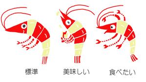 kometto (kometto)さんの新商品「愛知県のご当地スナック菓子」のキャラクターのデザイン制作への提案