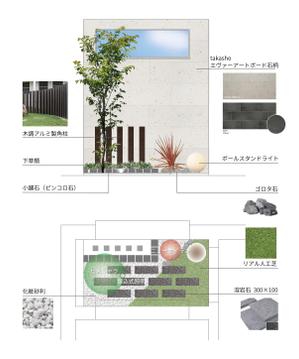 gaku 2525 (gaku2525)さんの浴室(お風呂)から見える坪庭のデザインへの提案