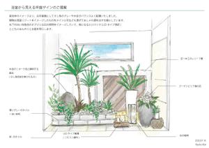Ryoko Abe (kamiiy)さんの浴室(お風呂)から見える坪庭のデザインへの提案