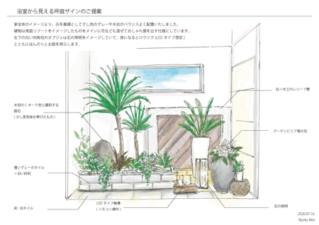Kamiiyさんの事例 実績 提案 浴室 お風呂 から見える坪庭のデザイン はじめまして 空間 クラウドソーシング ランサーズ
