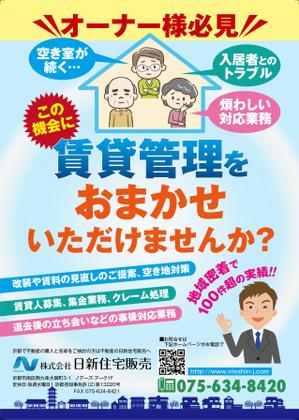 IHARA HIDEKI (ihara87)さんの賃貸募集及び管理物件の募集への提案