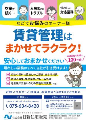 nakagami (nakagami3)さんの賃貸募集及び管理物件の募集への提案