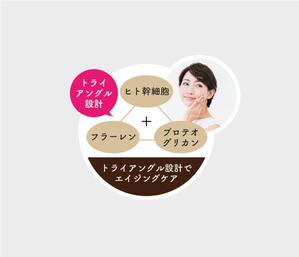 Lion_design (syaron_A)さんの美容液のPOPシール(アテンションシール)のデザインへの提案
