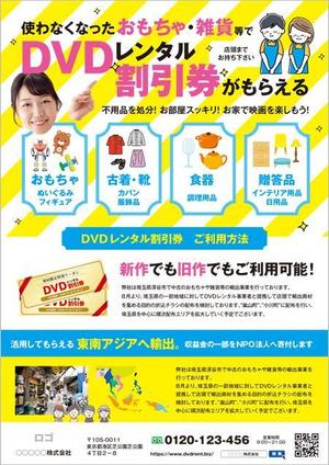 curry-man ()さんのDVDレンタルショップ店頭での不用品回収を促進するチラシへの提案
