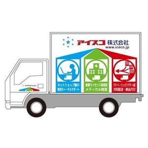 fukumaki (cololon102)さんのトラックボディの外装デザインへの提案