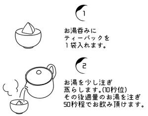 エディ (eddy15)さんのティーバッグの入れ方イラスト（黒　単色印字デザイン）への提案