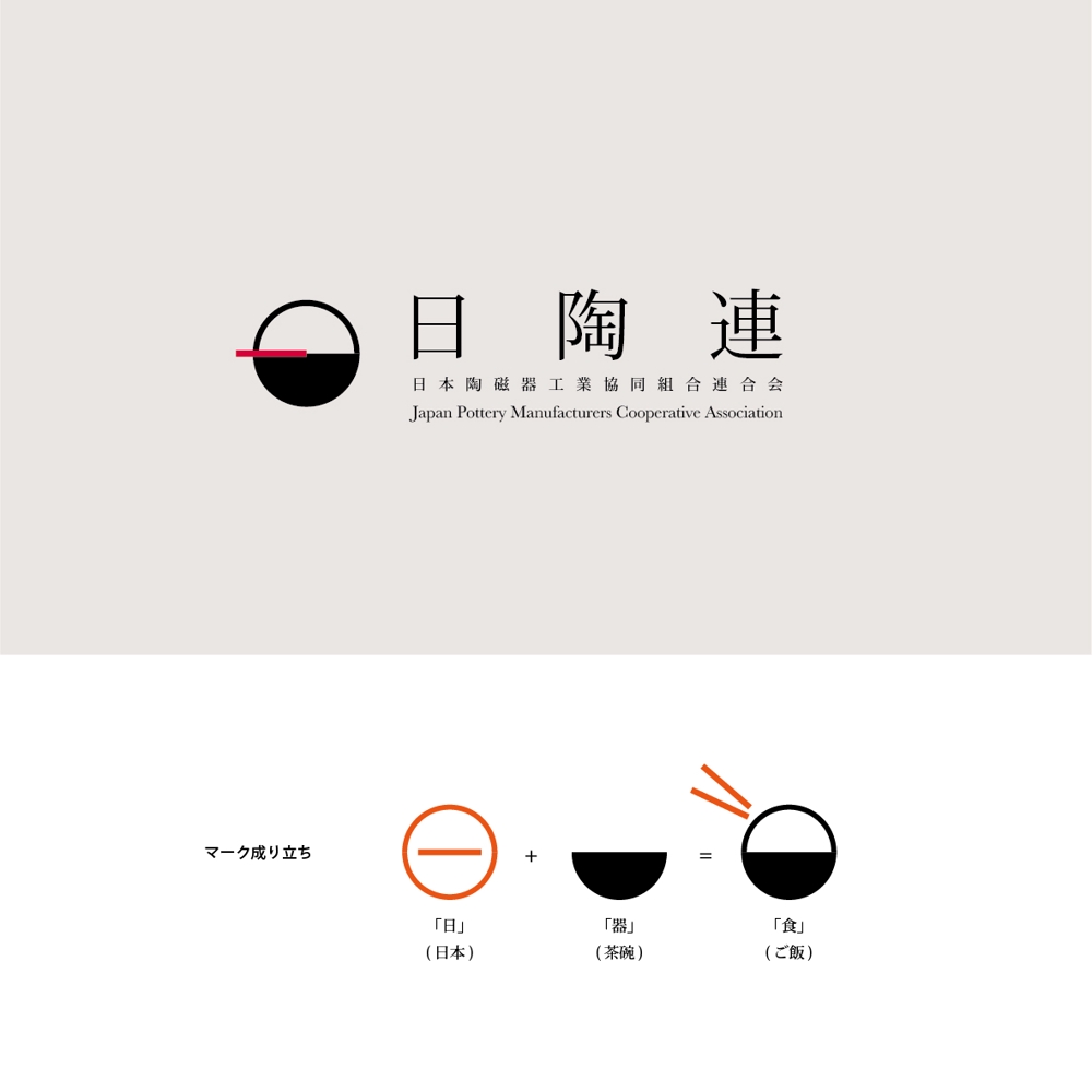 日本の陶磁器産業（メーカー）を代表するロゴ