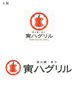 rindamaさんの飲食店の看板ロゴ製作への提案