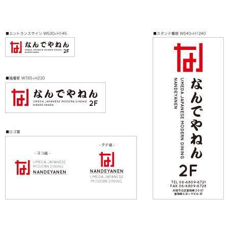 yukitomo_tさんの飲食店の看板制作への提案