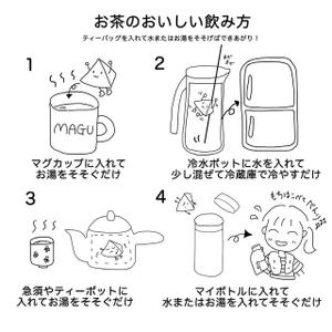 uyauya (uyauya67)さんのティーバッグの入れ方イラスト（黒　単色印字デザイン）への提案