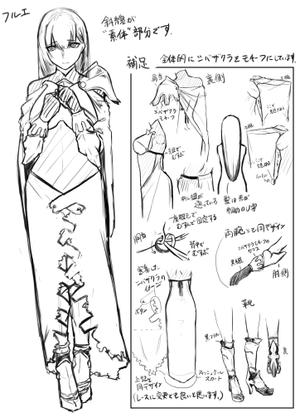 原田まみ ()さんのファンタジーRPGで使用するキャラクターデザイン+立ち絵イラスト1点 その2/3への提案