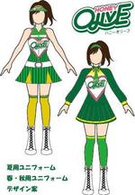caitsith_hazukiさんのハニーオリーブへの提案