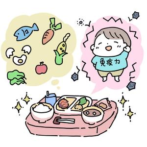 園紹介 栄養満点の給食で免疫力アップ のおしゃれなイラストに対するmopu の事例 実績 提案一覧 Id イラスト制作の仕事 クラウドソーシング ランサーズ