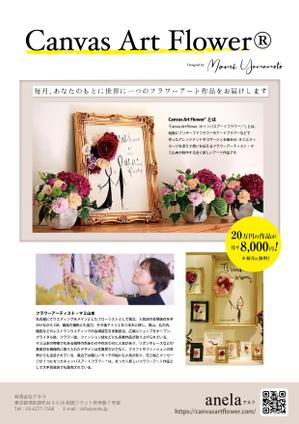 加藤衆作 (arigatainaa)さんのアート作品のレンタルサービスのチラシへの提案