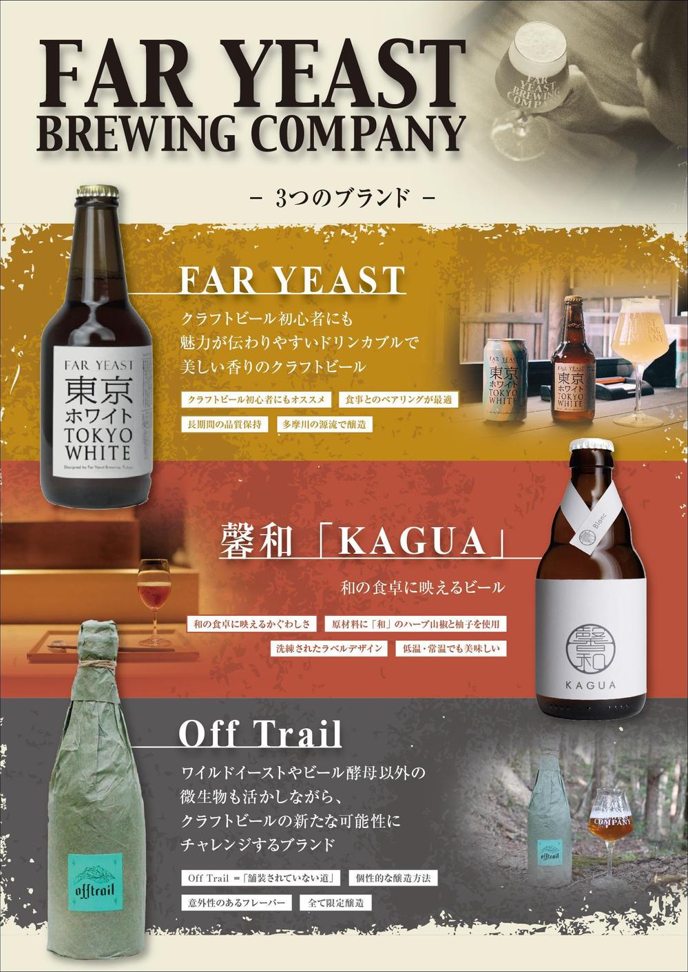 FarYeastBrewing様_B5販促資料_表.jpg