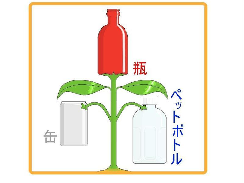 地球を救う「BIN」ロゴマーク☆