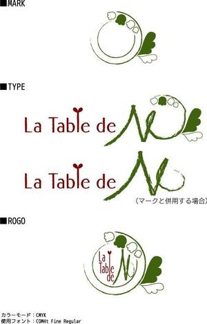 さんの料理教室のロゴ作成とバナー作成を御願いしますへの提案