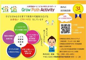 Tarai (yuyuyu23g)さんの企業広告チラシの作成への提案