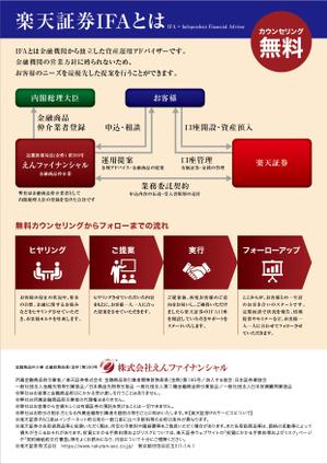 hiromaro2 (hiromaro2)さんの「人生100年時代・老後2000万円問題に備える」セミナーチラシへの提案