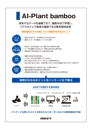 masunaga_net (masunaga_net)さんのAIソリューションの展示会用ポスター(3枚セットのうち1枚)への提案
