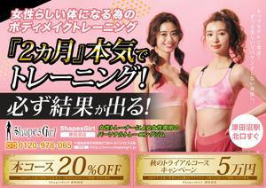 panni ()さんの女性専用パーソナルジムShapesGirl津田沼店への提案