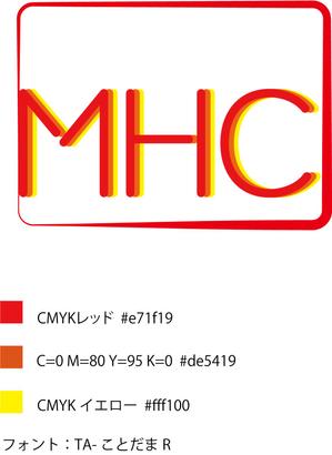 YukieFu (motchyan)さんのカードゲーム会社「MHC」のロゴへの提案