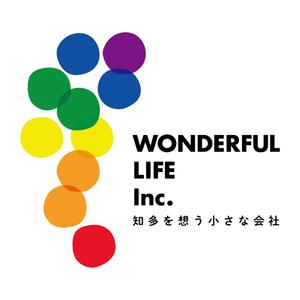 aikonishi (nakagawaiko)さんのシャンプーなどを卸す会社「WONDEFRFUL LIFE Inc.」のロゴへの提案