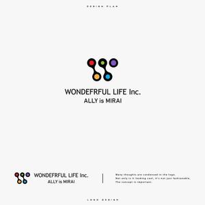 ひのとり (hinotori)さんのシャンプーなどを卸す会社「WONDEFRFUL LIFE Inc.」のロゴへの提案