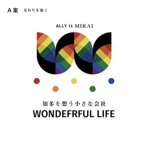 AK (reisyo)さんのシャンプーなどを卸す会社「WONDEFRFUL LIFE Inc.」のロゴへの提案