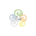 Hi-Design (hirokips)さんの漢方カウンセリングサイトのロゴの作成への提案