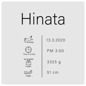 0519 (uina0519)さんの新生児のママへ。名入れ・出生時情報をメモリアルプリントするデザイン。への提案