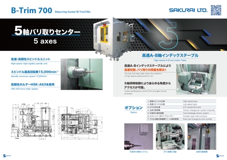 金子岳 (gkaneko)さんの工作機械メーカー「桜井製作所」の機械カタログへの提案