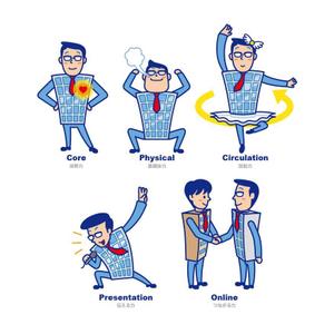 プレミアムオレンジ (premiumorange)さんの開発中の新サービス【デジトレ診断】のキャラクターの制作への提案