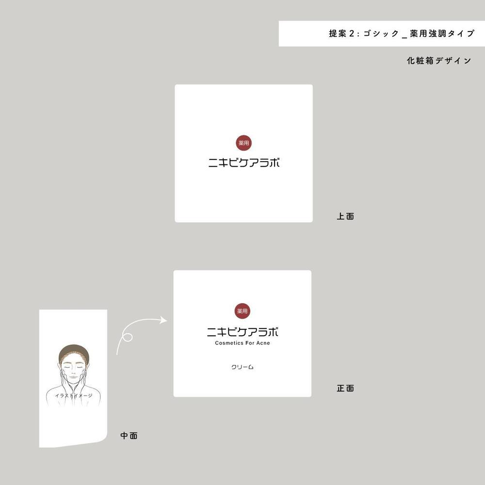 ニキビケア商品のパッケージのデザイン（ジャー容器・化粧箱）