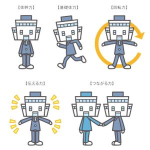 RLYØ【キャラデザ・イラスト制作等】 (ryo_connectal)さんの開発中の新サービス【デジトレ診断】のキャラクターの制作への提案