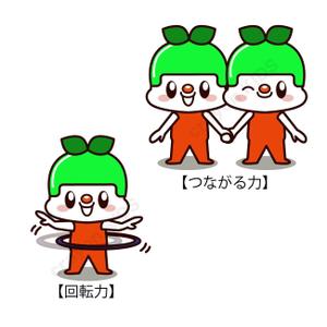 crayon　KIDS (crayonkids)さんの開発中の新サービス【デジトレ診断】のキャラクターの制作への提案