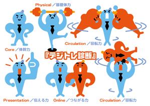 あまたろ (amataro_s)さんの開発中の新サービス【デジトレ診断】のキャラクターの制作への提案