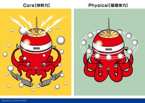 山手　コーキ (sante3)さんの開発中の新サービス【デジトレ診断】のキャラクターの制作への提案