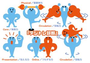 あまたろ (amataro_s)さんの開発中の新サービス【デジトレ診断】のキャラクターの制作への提案