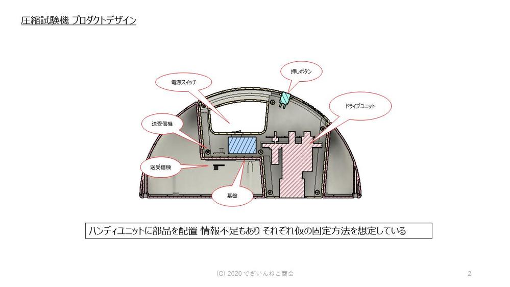 反発力を測定する「圧縮試験機」の筐体デザイン