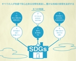 しん爺 ()さんの波多野工務店の「SDGs取組」のイラストへの提案