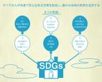 しん爺 ()さんの波多野工務店の「SDGs取組」のイラストへの提案